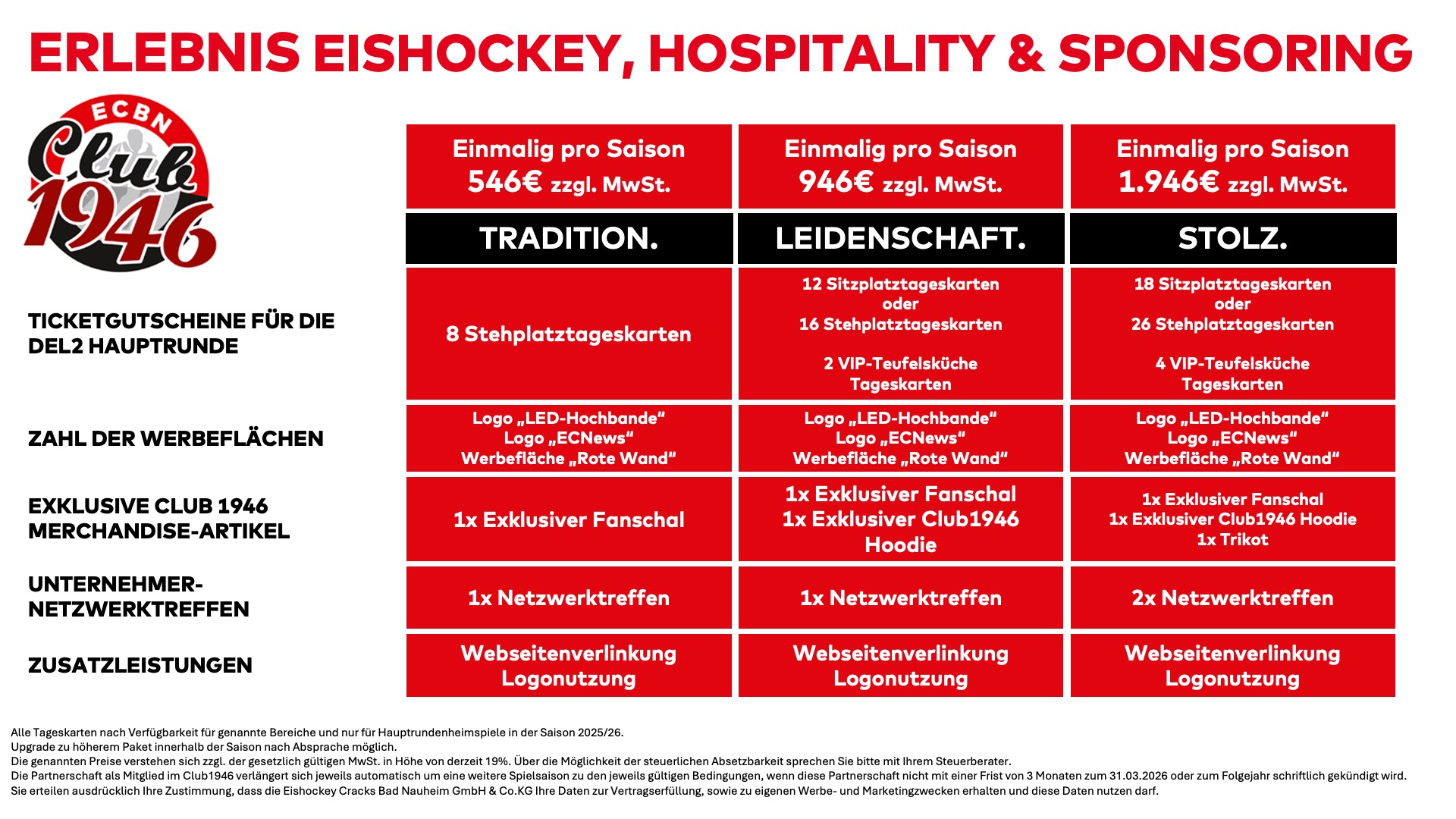 Konzept der Partnerschaften des Club1946 des EC Bad Nauheim 2025/2026
