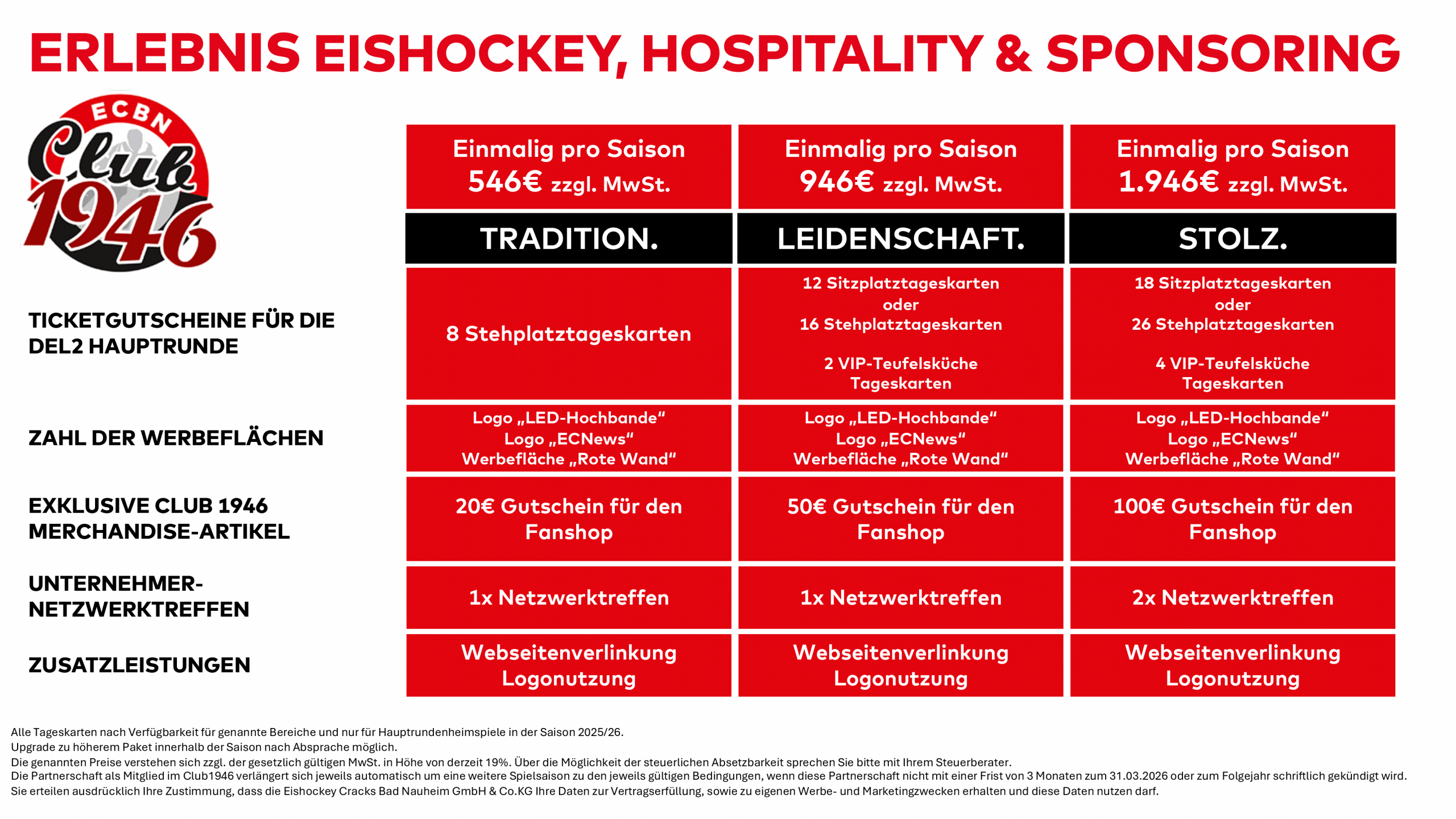 Konzept der Partnerschaften des Club1946 des EC Bad Nauheim 2025/2026