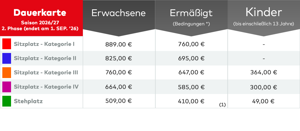 Preise_Tageskarten